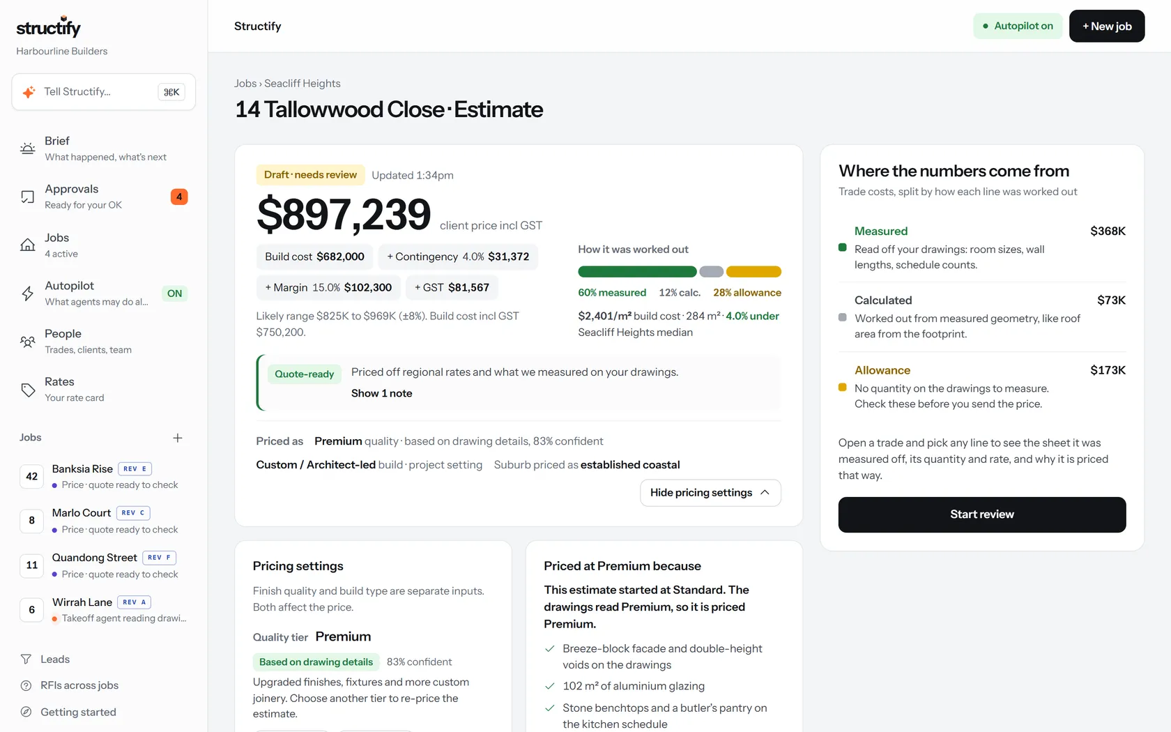 The estimate screen: a client price, and how much of it was measured, calculated or allowed for